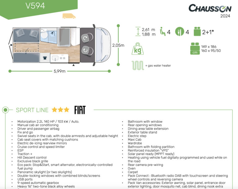 Chausson V594
